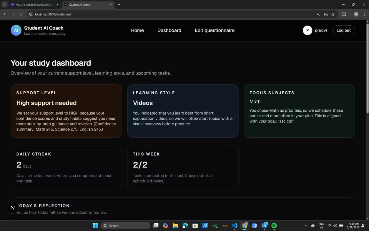 Live performance with Computer Science by Surya Prakash
