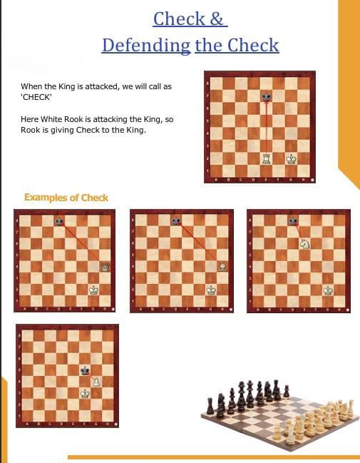 Games learning materials by Rishi