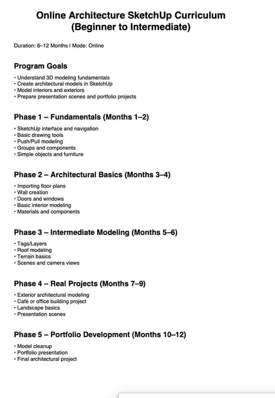 Architecture learning materials by Khulile