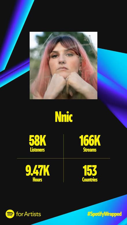 Profile photo of Naoise , Singing tutor at Wiingy