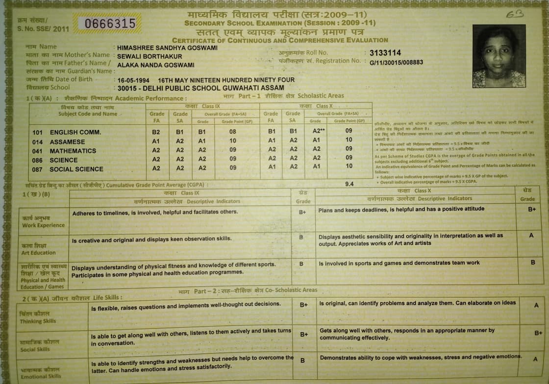 Profile photo of HIMASHREE SANDHYA , Science tutor at Wiingy