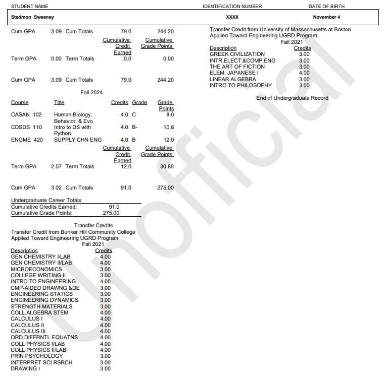 Verified degree or teaching certification of stedmon
