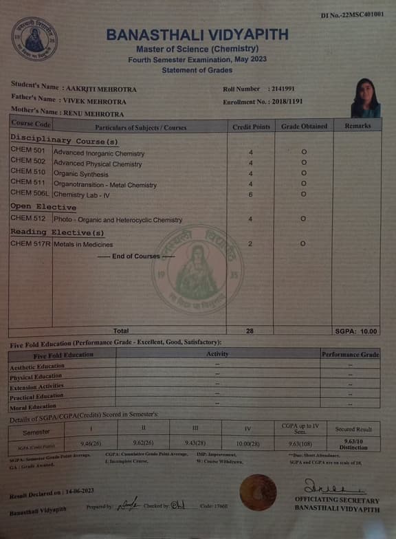 Verified degree or teaching certification of Aakriti