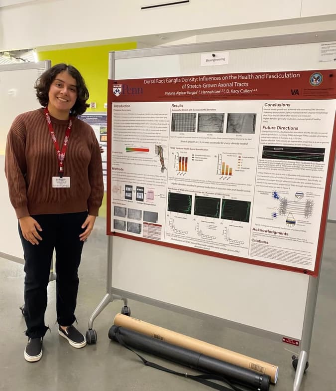 Profile photo of Viviana, Mathematics tutor at Wiingy