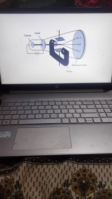 Teaching setup of Rajitha for private tutoring