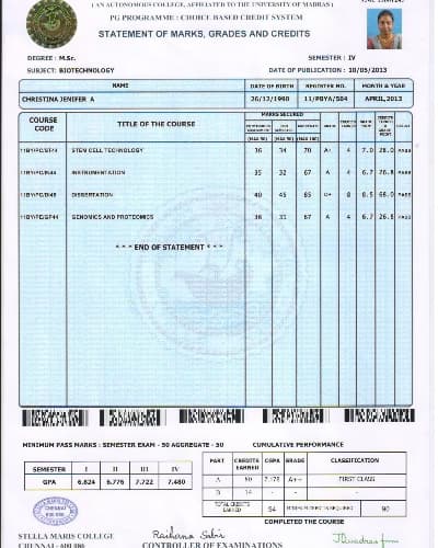 Verified degree or teaching certification of Christina
