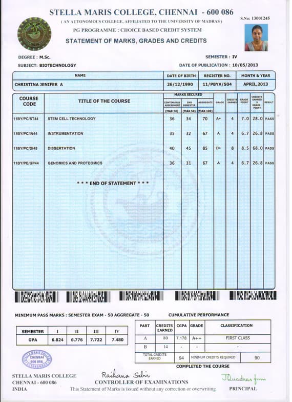 Verified degree or teaching certification of Christina
