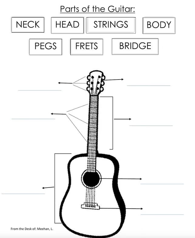 Guitar learning materials by Michael