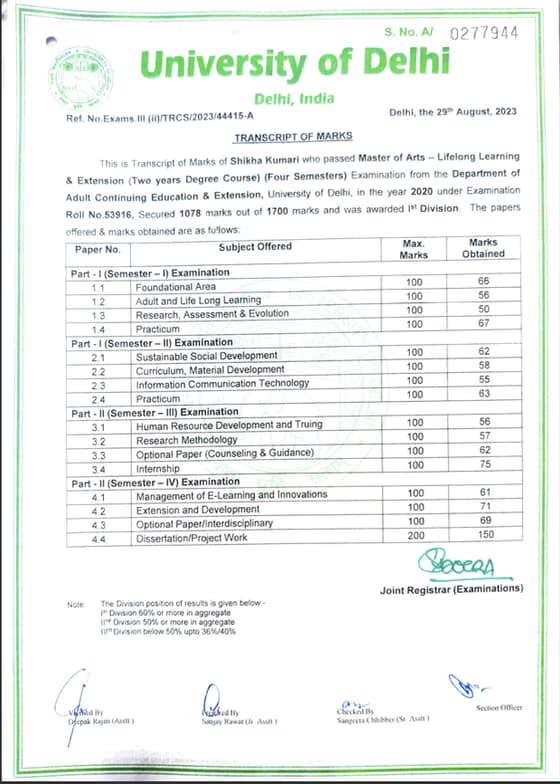 Verified degree or teaching certification of Shikha