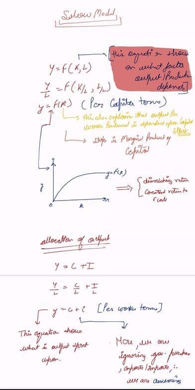 Economics learning materials by Shrinidhi