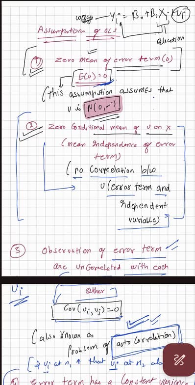 Economics learning materials by Shrinidhi