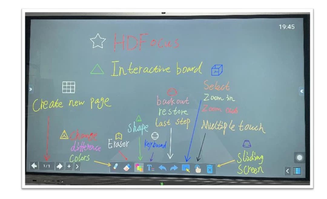 Live performance with Data Science by Shubham