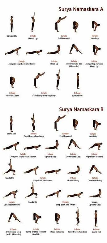 Yoga learning materials by Shubham