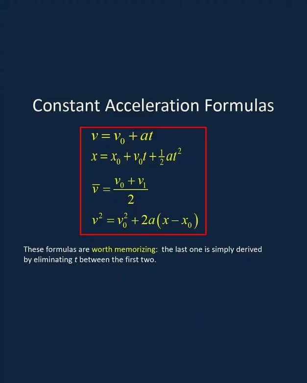 Computer Science learning materials by Mohit