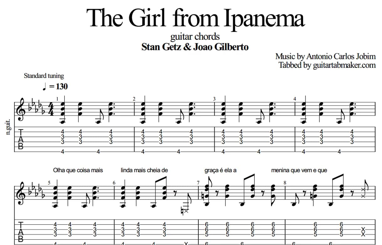 Guitar learning materials by Manu