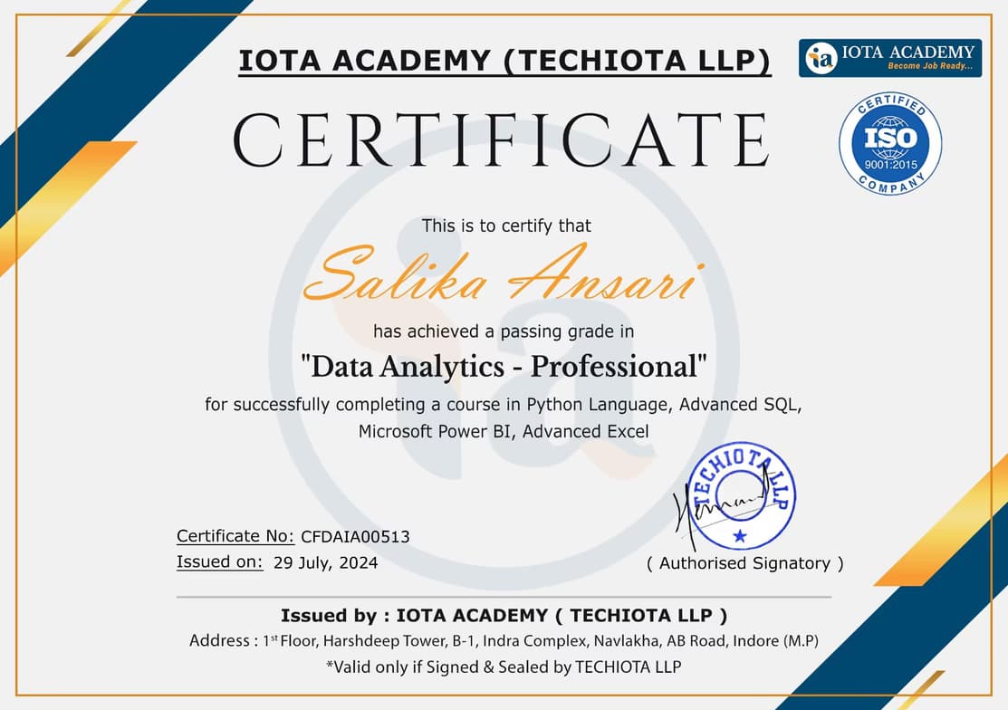 Verified degree or teaching certification of Salika