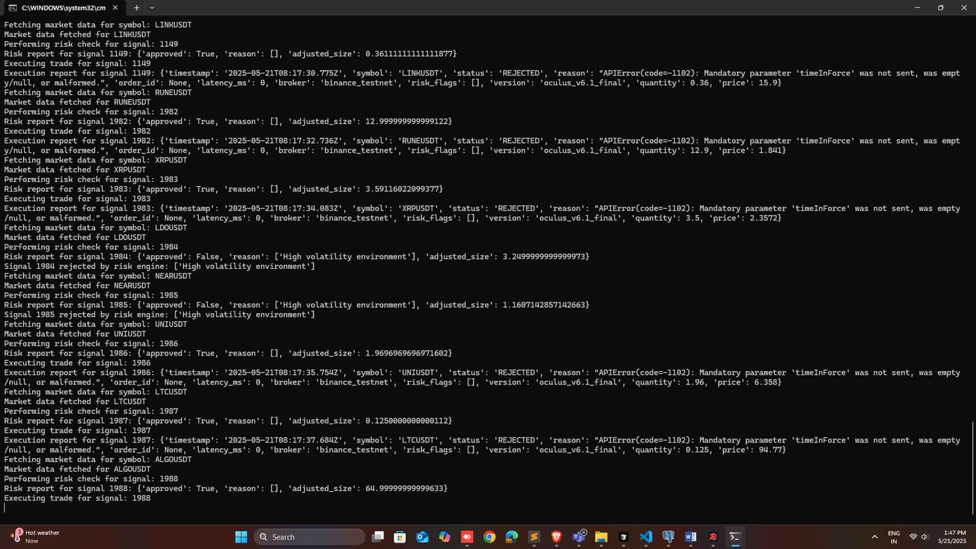 Data Science learning materials by Salika