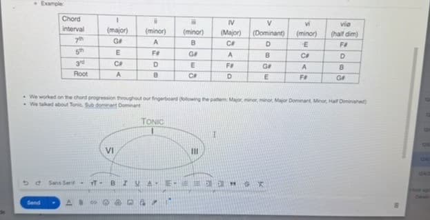Music learning materials by Hector