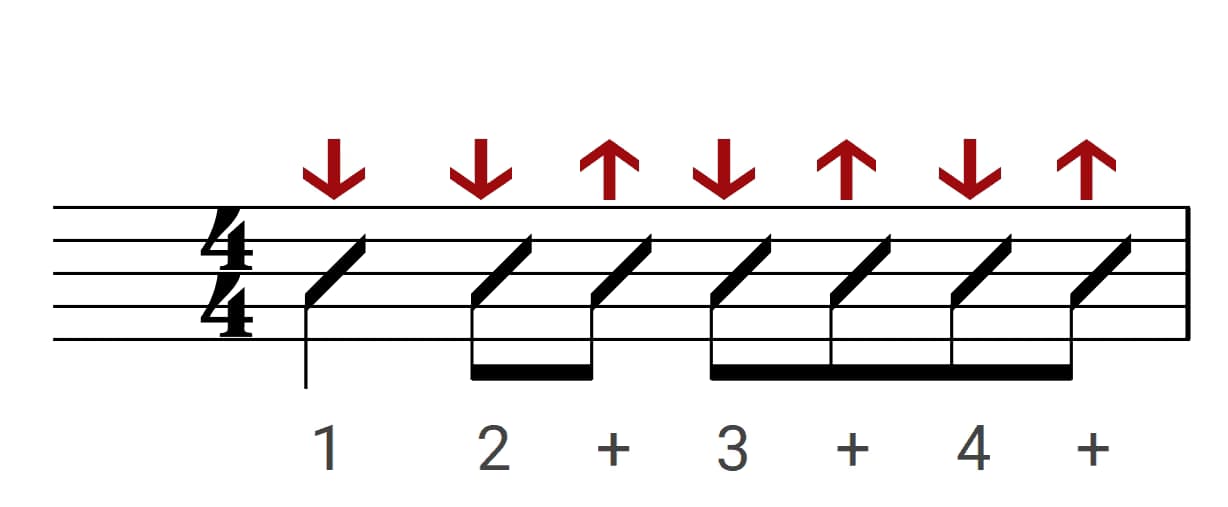 Guitar learning materials by Brady