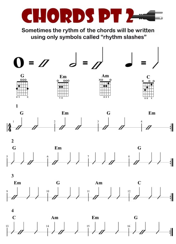 Guitar learning materials by Collin