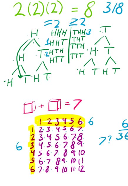 Randy conducting a lesson