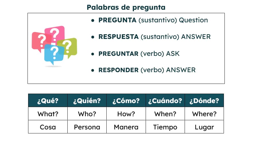 Francisca conducting a lesson