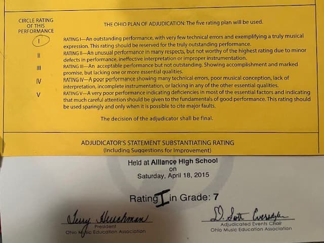 Verified degree or teaching certification of Maisie