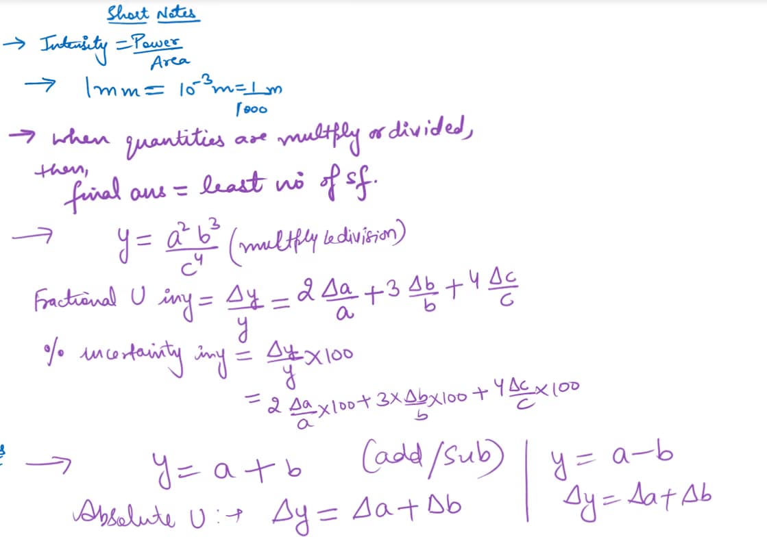 Live performance with Physics by Anjali