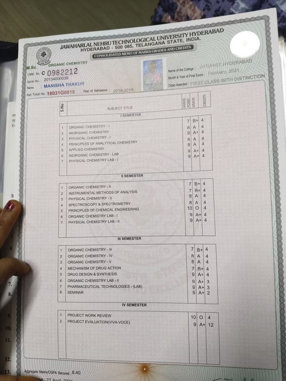 Verified degree or teaching certification of Manisha