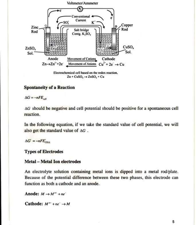 Science learning materials by Priyanka
