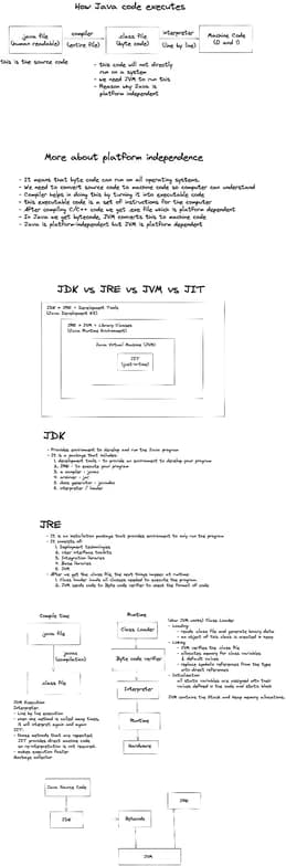 Live performance with AP by Tushar