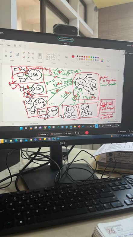 Architecture learning materials by Ayushi