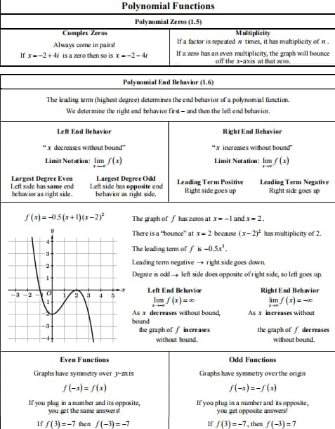 Mathematics learning materials by Q