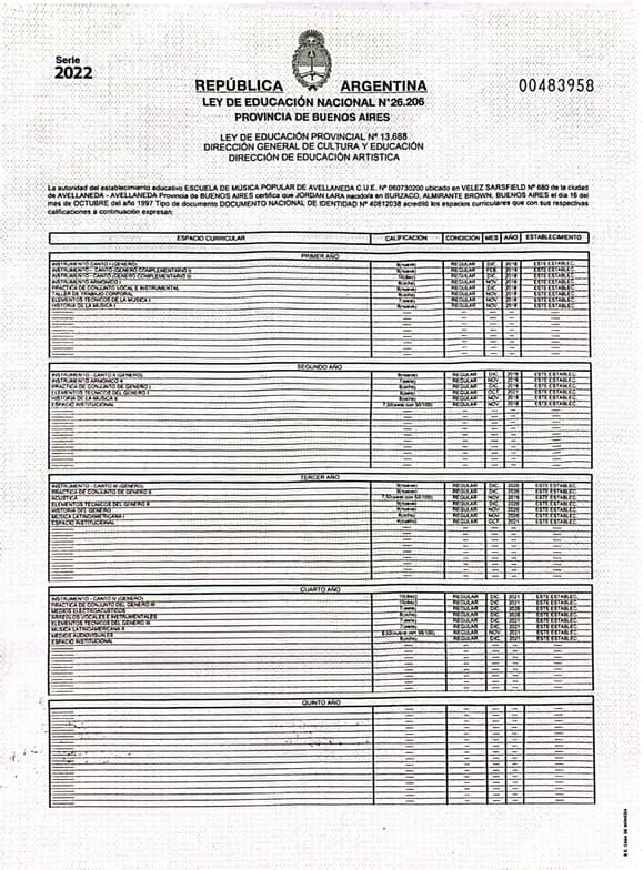 Verified degree or teaching certification of Lara