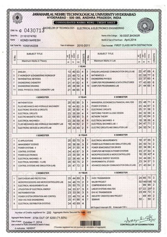 Verified degree or teaching certification of Kondi