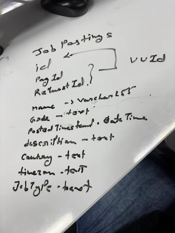 Verified degree or teaching certification of John