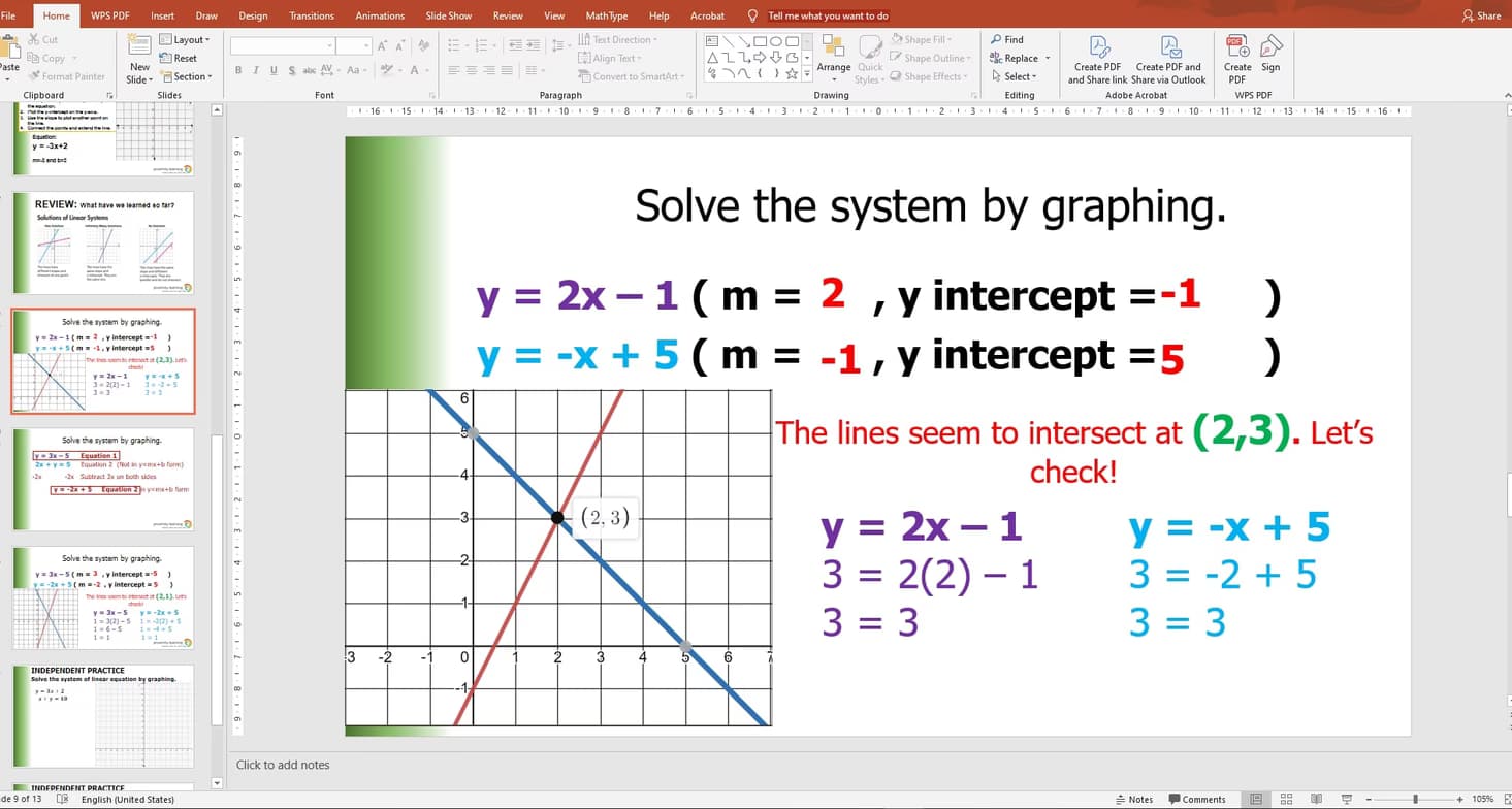 Mathematics learning materials by Bernard Jess