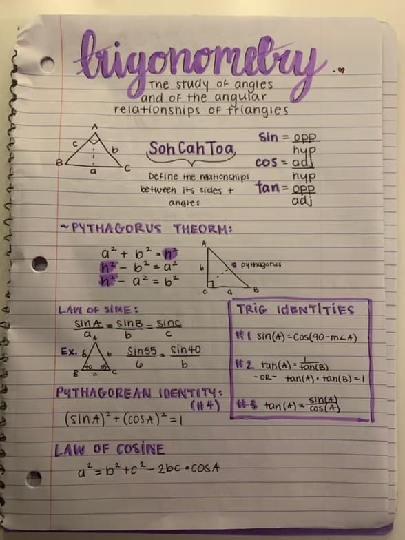 Mathematics learning materials by Nikita