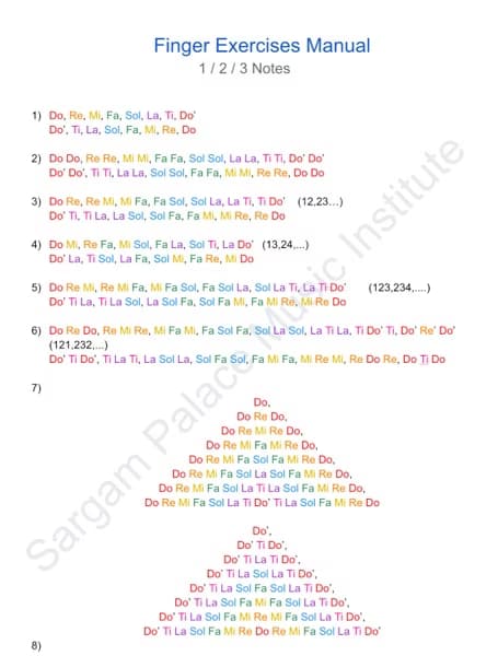 Piano learning materials by Rutuja