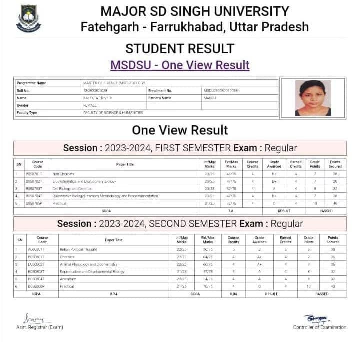 Verified degree or teaching certification of Ekta