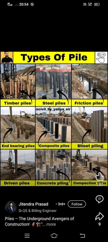 Casual photos of Gaurav, Wiingy tutor