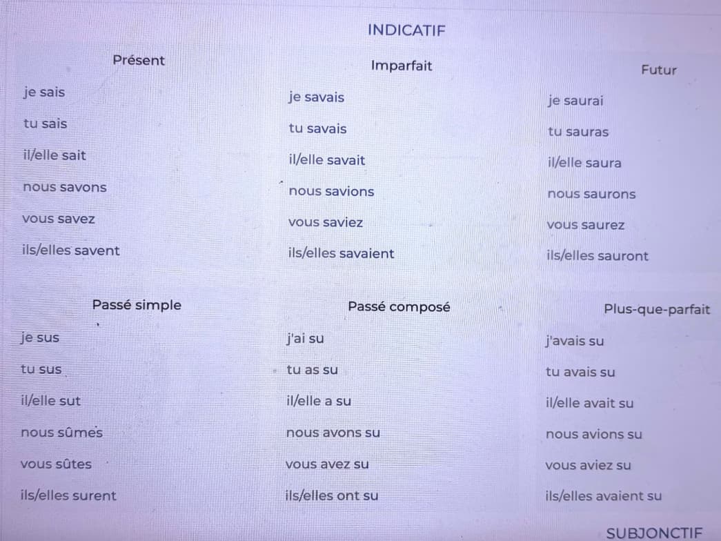 French learning materials by Célestin