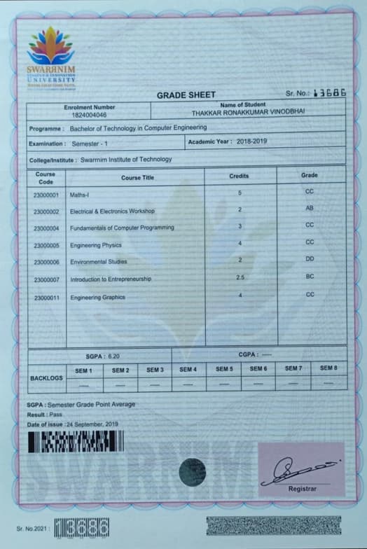 Verified degree or teaching certification of Patel