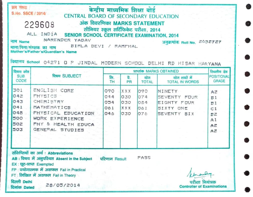 Verified degree or teaching certification of Narender