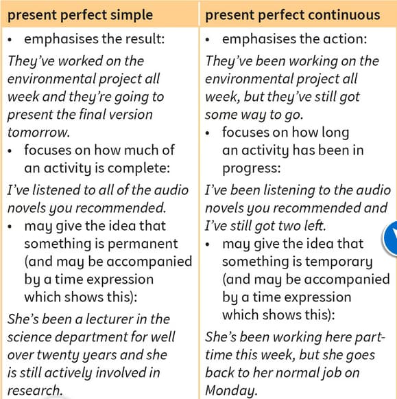 English learning materials by Alessia