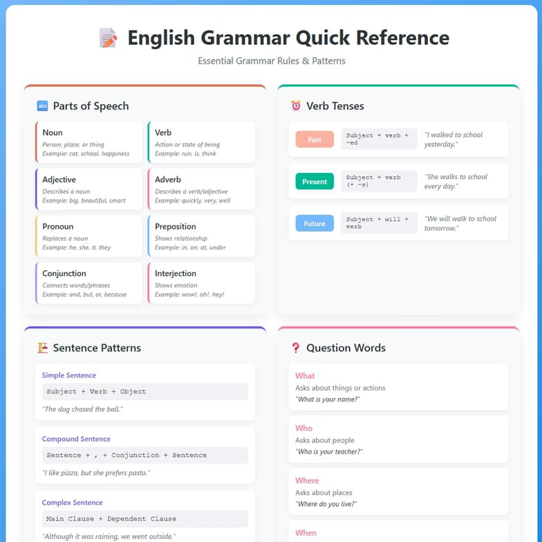 English learning materials by Nicholas