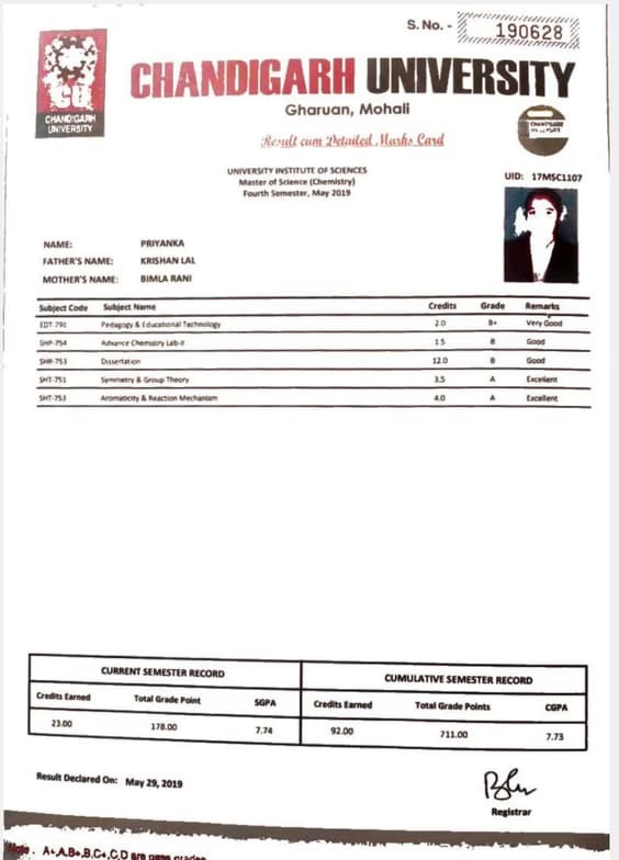 Verified degree or teaching certification of Priyanka