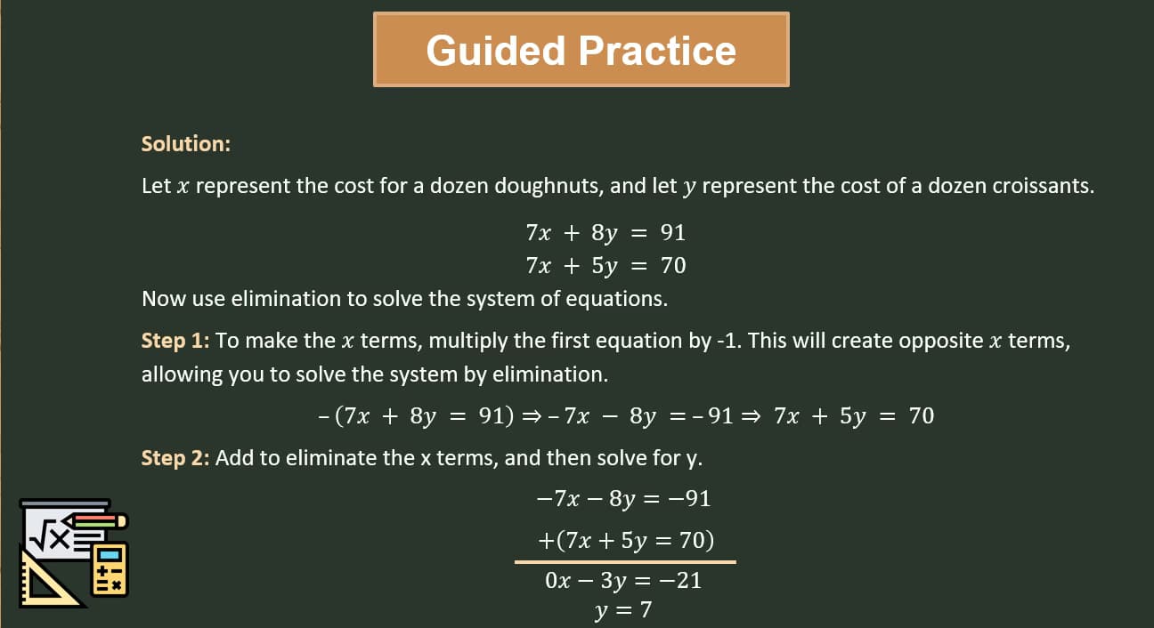 Mathematics learning materials by Ayushi