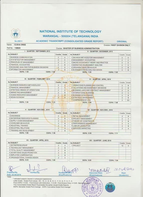 Verified degree or teaching certification of Garimidi