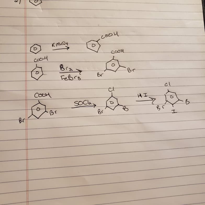 Chemistry learning materials by Therrin